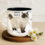 Kubek z kotem ragdoll