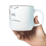 Kubek z kotem ragdoll